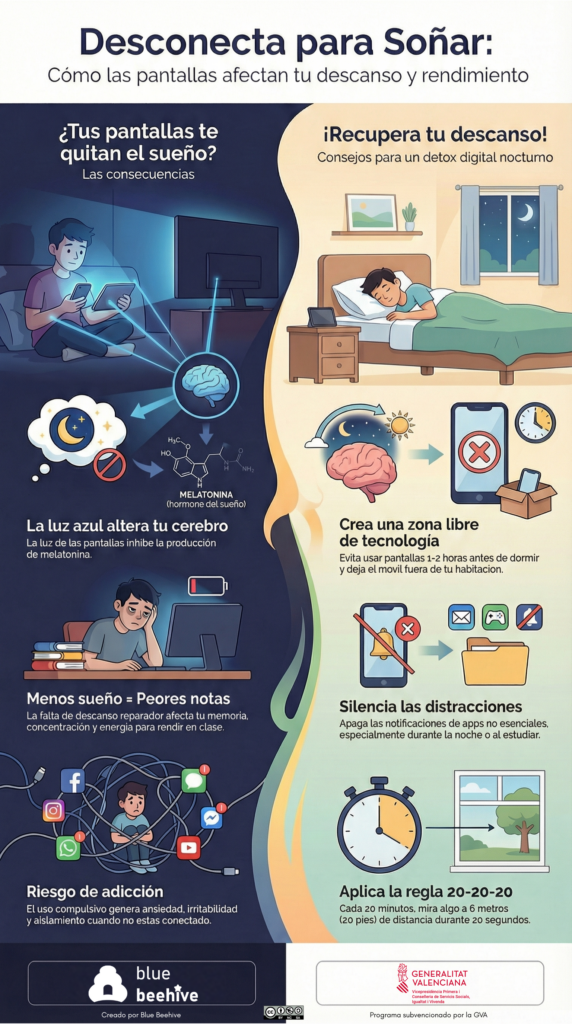 Infografia_2 ADITOK 2025